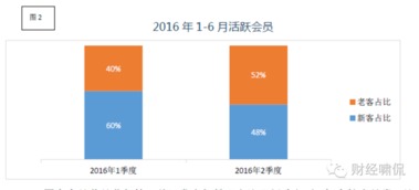 贝因美再遭深交所问询 递延所得税资产飙升与资产管理迷雾剖析