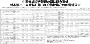 中国长城资产管理公司沈阳办事处关于本溪市三兴塑料厂等38户债权资产包的营销公告