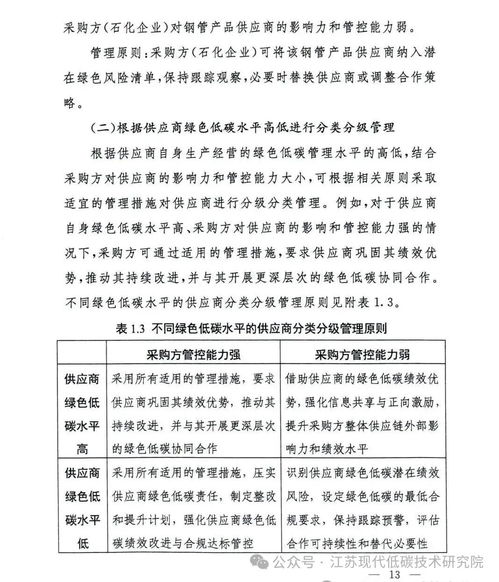 国资委严令 资产管理央企若不合格，将被踢出供应链