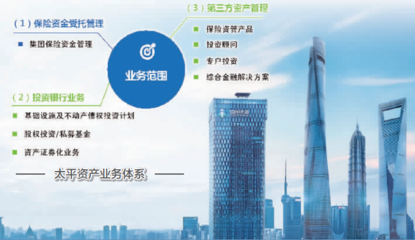 中证网
